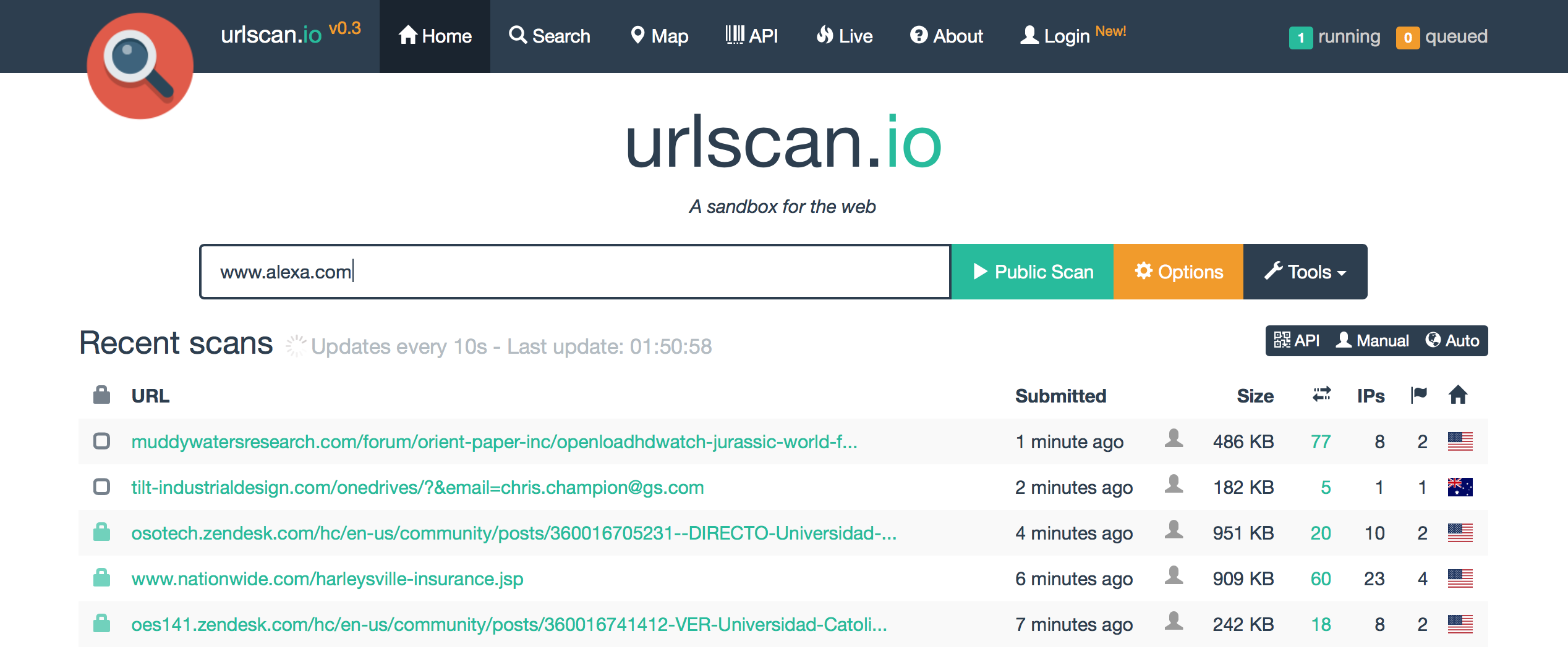 Aquarthur/urlscanio: Cli Tool Which Uses Urlscan To Scan