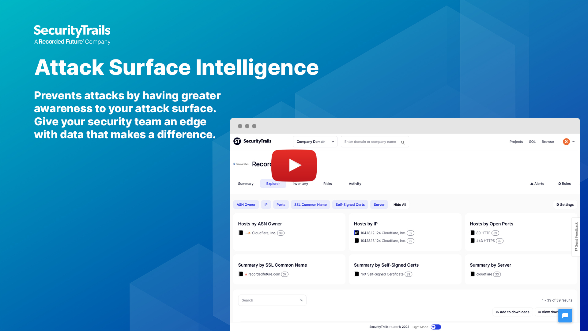 Video Attack Surface Intelligence