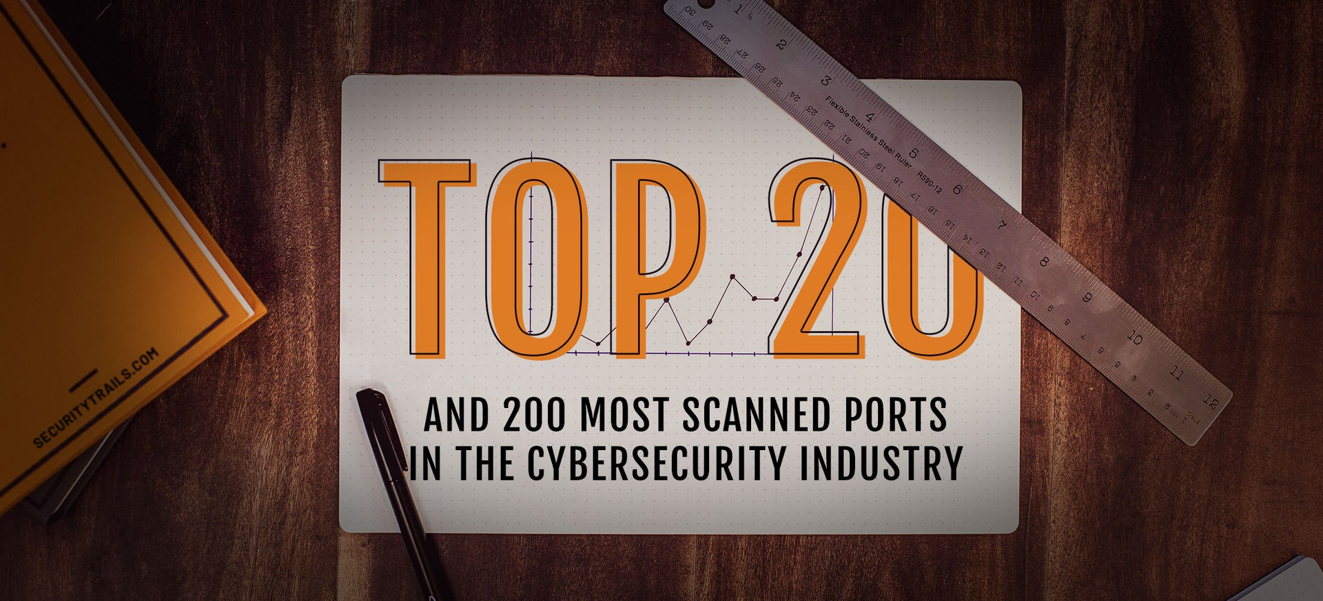 Top 200 Most Scanned Network Ports and Protocols in Cybersecurity