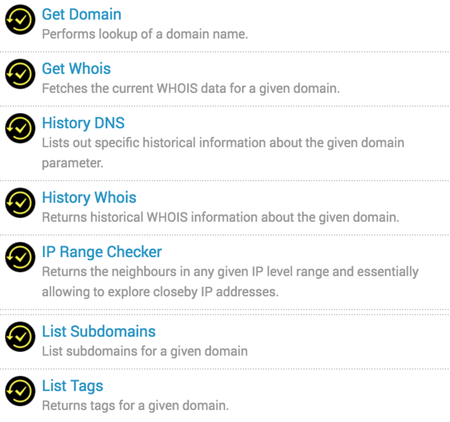 Whois IP lookup - Software Downloads