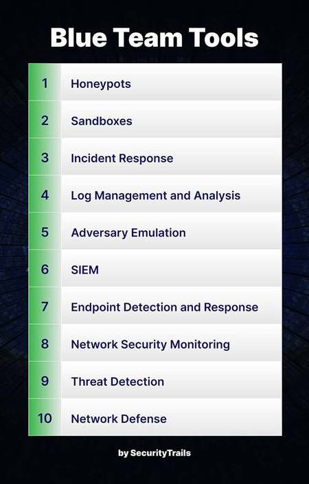 Manual Valkyrie Analysis Results, Scan Computer For Malware, Network Scanner