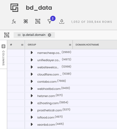 Quickly Analyze Big Data Dumps with Gigasheet