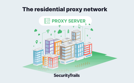What are residential proxies? Are they legal?