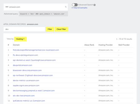 Free subdomain finder online 🛡️ find subdomains of domain