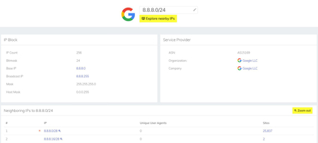 Search IP Whois Records and IP Blocks - DomainTools