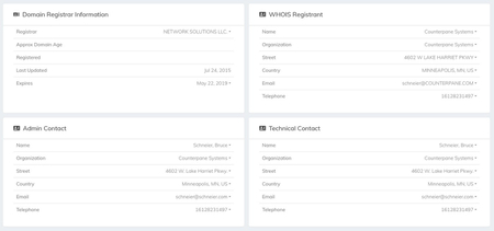 Domain Privacy and WHOIS Lookup Explained