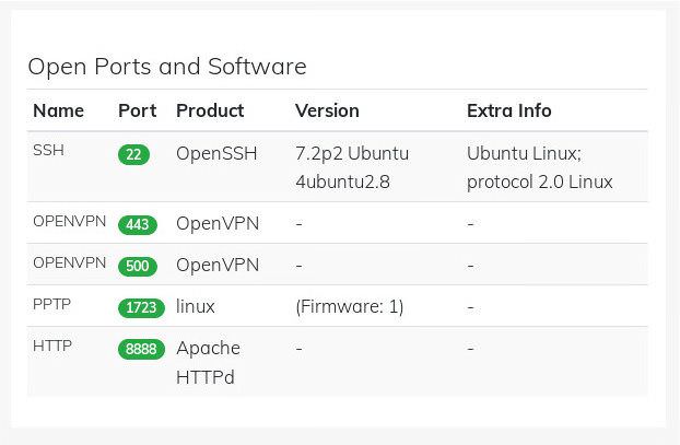 Attack Surface Intelligence software discovery feature Attack Surface Intelligence software discovery feature