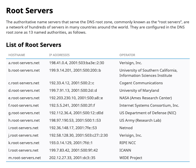 Root servers