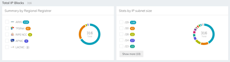 SurfaceBrowser full IP ranges