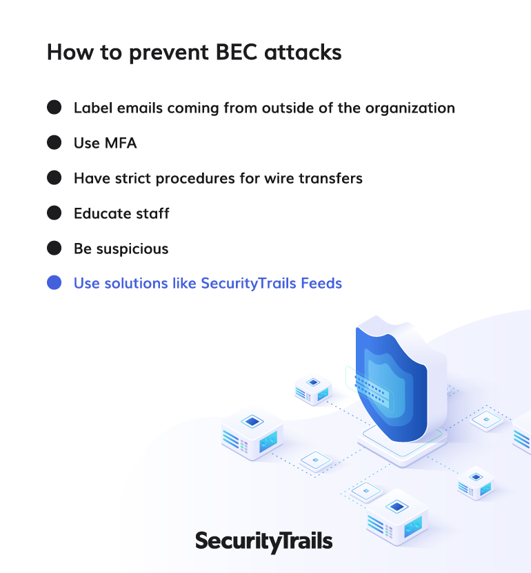 Best practices to prevent business email compromise attacks