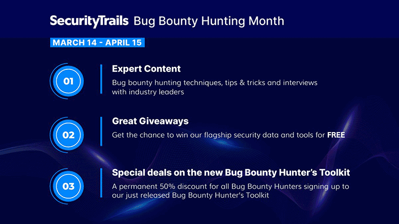 SecurityTrails Bug Bounty Hunting Month