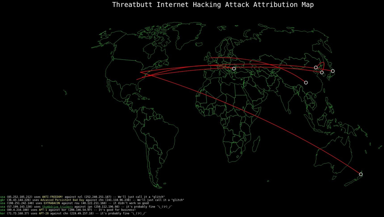 Threat Butt Hacking Attack Map