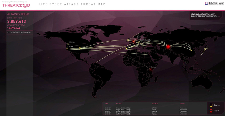 ThreatCloud Attack Map
