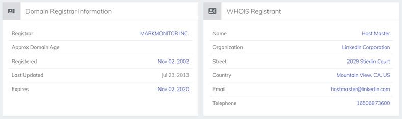 Domain Registrar Information