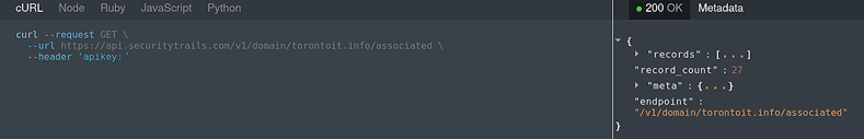 Associated domains Associated domains