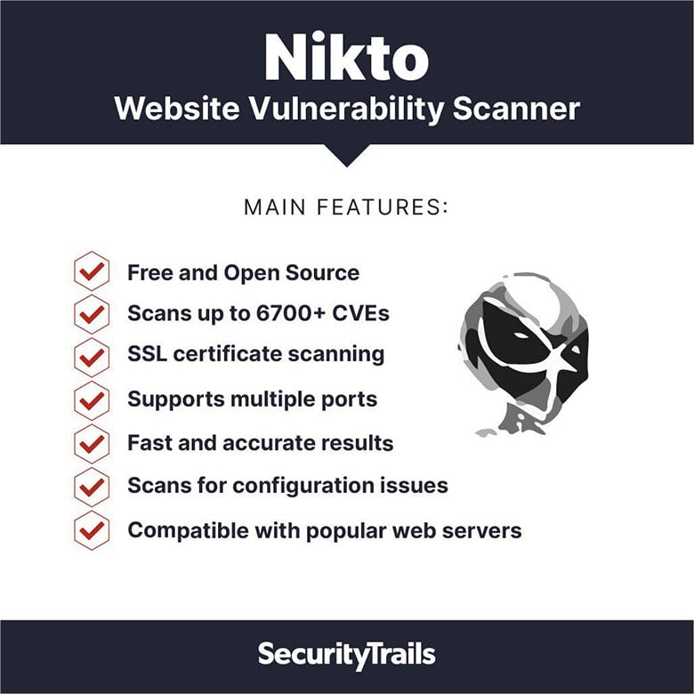 Nikto Website Vulnerability Scanner