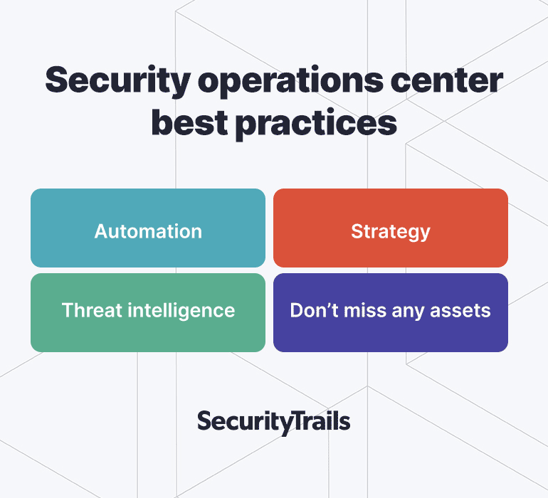 Security operations center best practices
