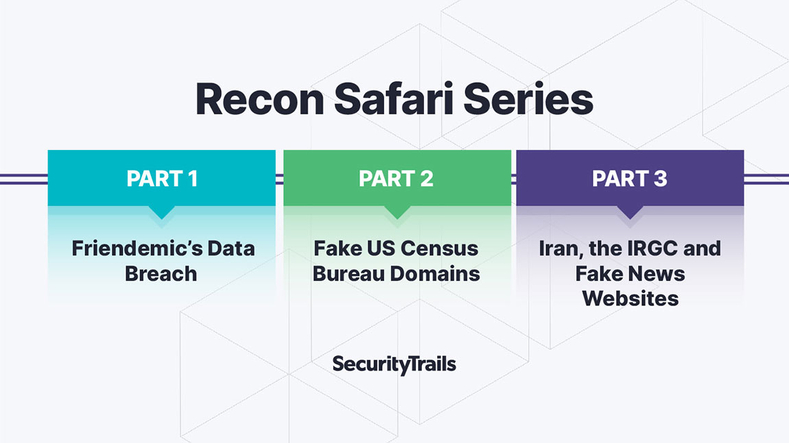 Recon Safari Series