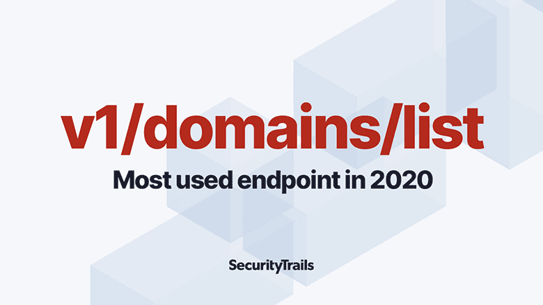 Most used endpoint