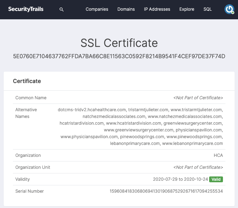 Visualize particular information about every certificate