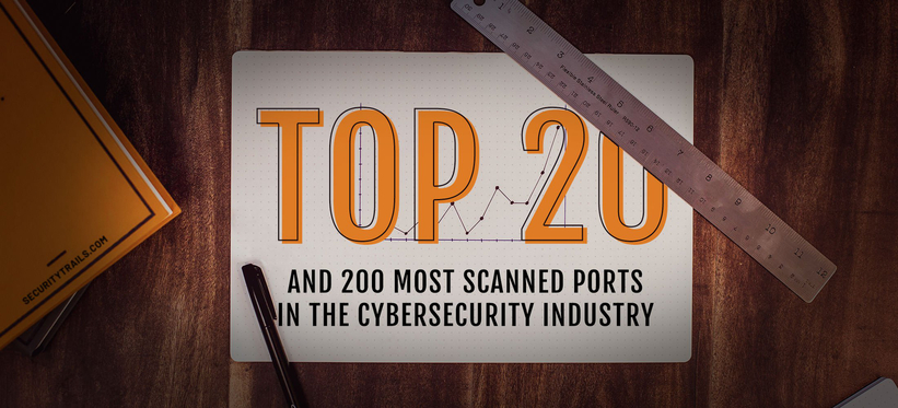 Top 20 and 200 most scanned ports in the cybersecurity industry