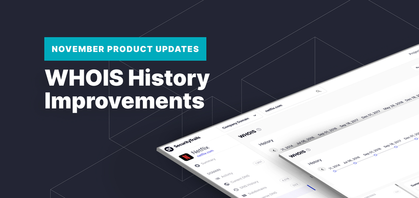 WHOIS History Update: Get the Full Historical View of a Company's WHOIS records WHOIS History Update: Get the Full Historical View of a Company's WHOIS records